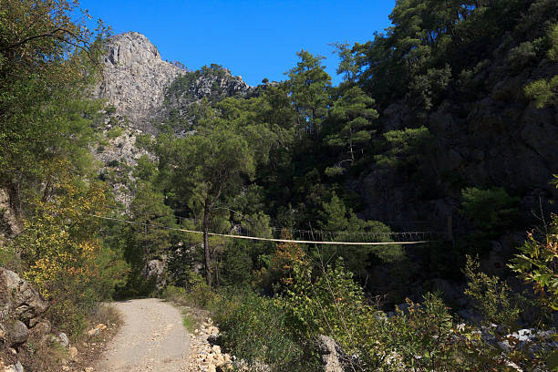 environnement via ferrata